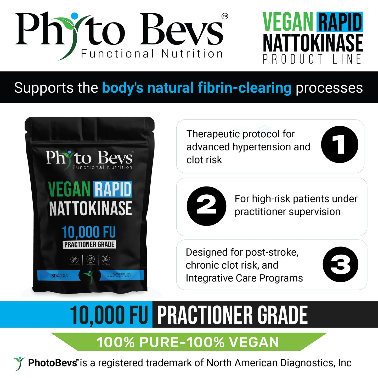 10,000 FU Vegan Nattokinase - HEALTH CARE PROVIDER RX ONLY