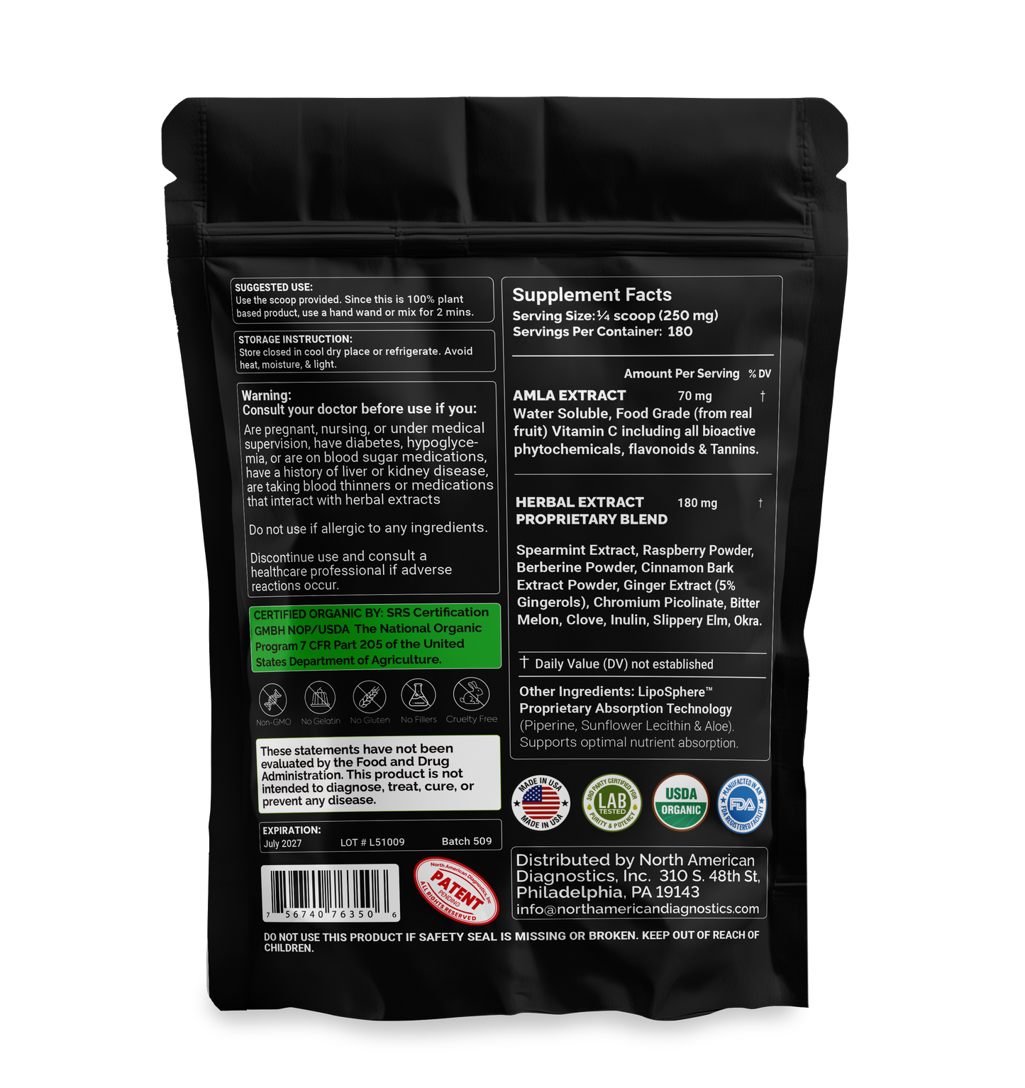 Glycanda Type 1 Type 2 Blood Sugar Candida Support